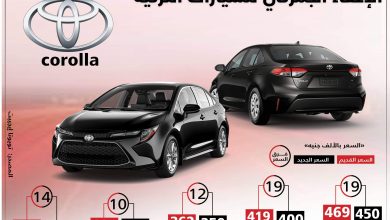 سعر تويوتا كورولا 2020 - أحدث سيارات تويوتا - صيانة تويوتا كورولا - تويوتا كورولا 2021 - تويوتا كورولا مستعملة - موقع سيارات مستعملة - جروب سيارات - أحدث السيارات - أخبار السيارات - أسعار السيارات