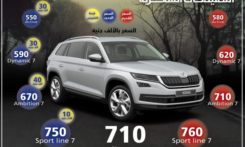 صورة تخفيض سعر سكودا كودياك 2020 الفئة الأولى الفئة الثانية الفئة الثالثة اكتيف