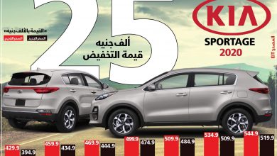 أسعار السيارات - سعر كيا سبورتاج - مواصفات كيا سبورتاج