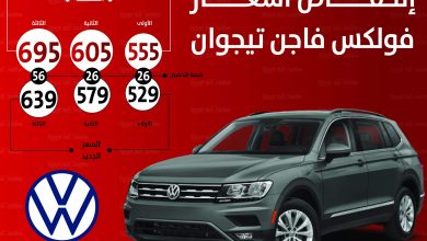 سعر سيارات فولكس فاجن - سعر تيجوان - سعر فولكس فاجن تيجوان - صيانة سيارات فولكس فاجن - أحدث سيارات فولكس فاجن - موقع سيارات مستعملة - موقع أسعار السيارات - موقع أخبار سيارات