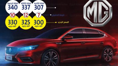 سعر MG6 - صيانة MG6 - أسعار MG - صور MG6 - سعر إم جي 6 - صيانة إم جي 6 - موقع سيارات مستعملة - جروب سيارات - أحدث السيارات - أخبار السيارات - أسعار السيارات