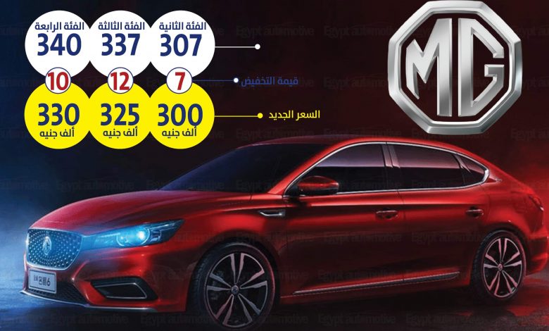 سعر MG6 - صيانة MG6 - أسعار MG - صور MG6 - سعر إم جي 6 - صيانة إم جي 6 - موقع سيارات مستعملة - جروب سيارات - أحدث السيارات - أخبار السيارات - أسعار السيارات
