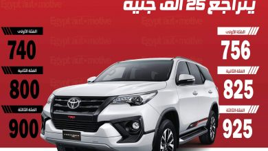 سعر تويوتا فورتشنر - مواصفات تويوتا فرتشنر - صور تويوتا فورتشنر - أسعار السيارات - تخفيضات أسعار السيارات - أخبار سيارات - موقع اخبار السيارات