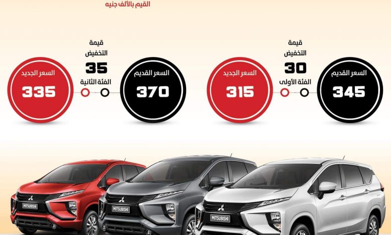 سعر ميتسوبيشي إكسباندر - مواصفات يتسوبيشي إكسباندر - صور يتسوبيشي إكسباندر - أسعار السيارات - تخفيضات السيارات - موقع أخبار السيارات - موقع سيارات