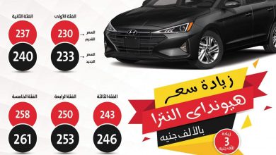 سعر هيونداي النترا - تخفيضات السيارات - أسعار السيارات - موقع أخبار السيارات - موقع سيارات - استدعاء السيارات - هيونداي النترا hd - أحدث سيارات هيونداي - هيونداي - مواصفات هيونداي النترا hd - موقع سيارات مستعملة - جروب سيارات - أحدث السيارات - أخبار السيارات - أسعار السيارات