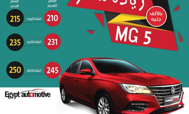 MG ZS - سعر MG 5 - تخفيضات أسعار السيارات - سعر إم جي ZS - سعر إم جي 5 سعر إم جي 6 - موقع أخبار السيارات - موقع سيارات