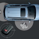 سعر تويوتا كورولا كروس 2021 -صور تويوتا كورولا كروس 2021 -مواصفات تويوتا كورولا كروس 2021 -أحدث سيارات تويوتا - أسعار سيارات تويوتا - موقع أخبار السيارات - موقع سيارات