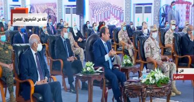 تحويل السيارات للغاز الطبيعي - السيسي - موقع اخبار السيارات - موقع سيارات - إحلال المركبات - قروض السيارات