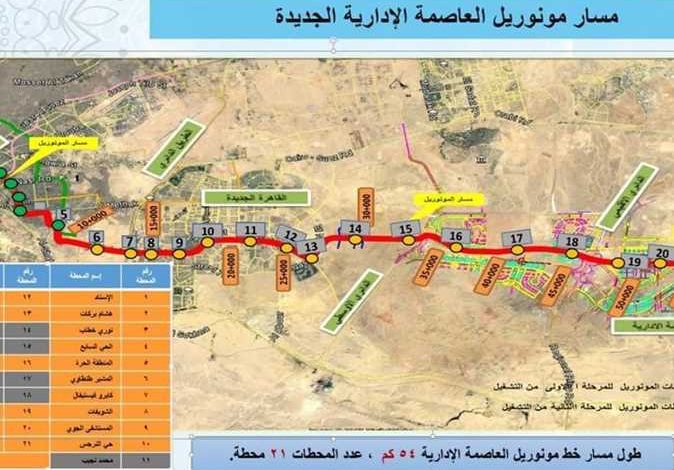 مونوريل 6 أكتوبر - موقع سيارات - خط مونوريل 6 أكتوبر - معلومات مونوريل 6 أكتوبر - تفاصيل مونوريل 6 أكتوبر