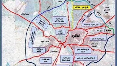 الدائري الأوسطي