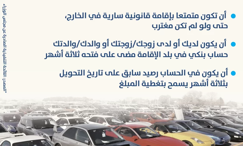شروط الاستفادة من قانون إعفاء سيارات المصريين بالخارج