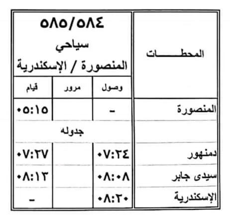 قطار السكة الحديد خط الإسكندرية / المنصورة