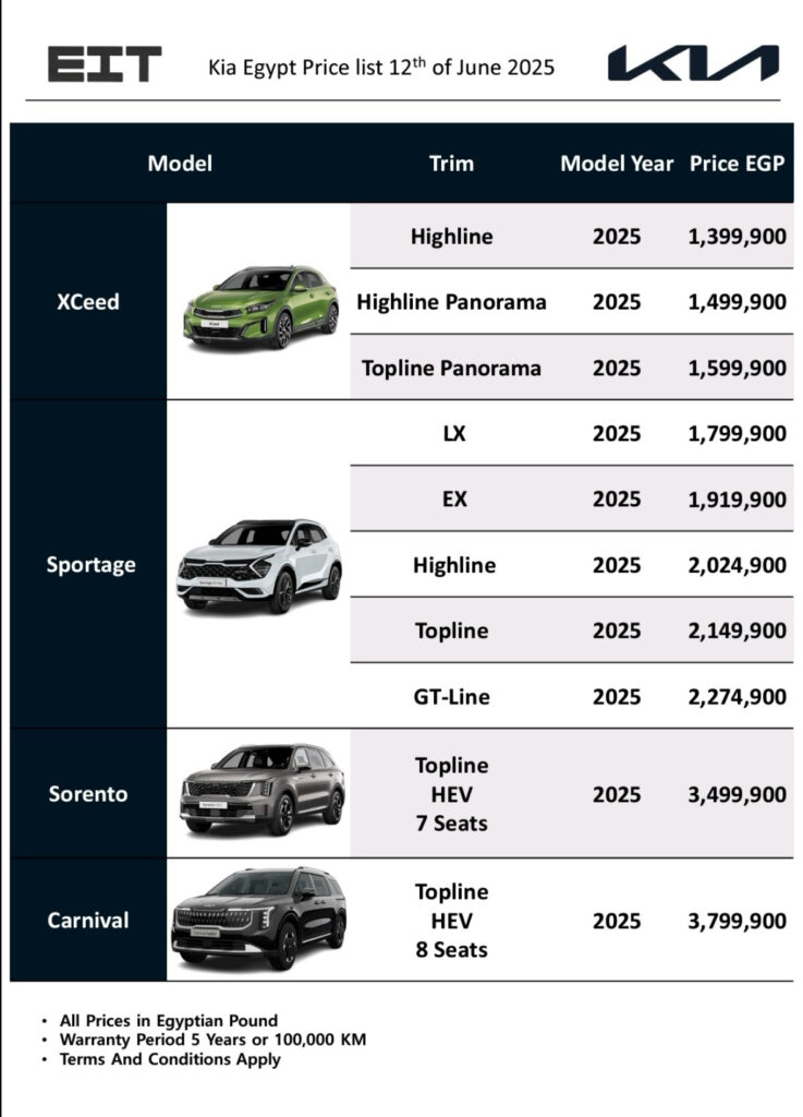 أسعار سيارات كيا بتاريخ 11 يونيو 2025