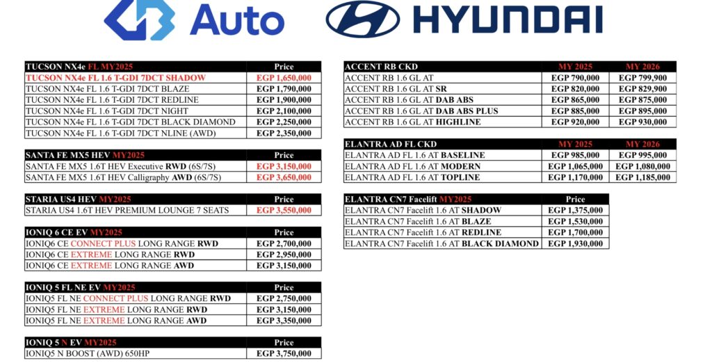 أسعار سيارات هيونداي بتاريخ 12 يونيو 2025