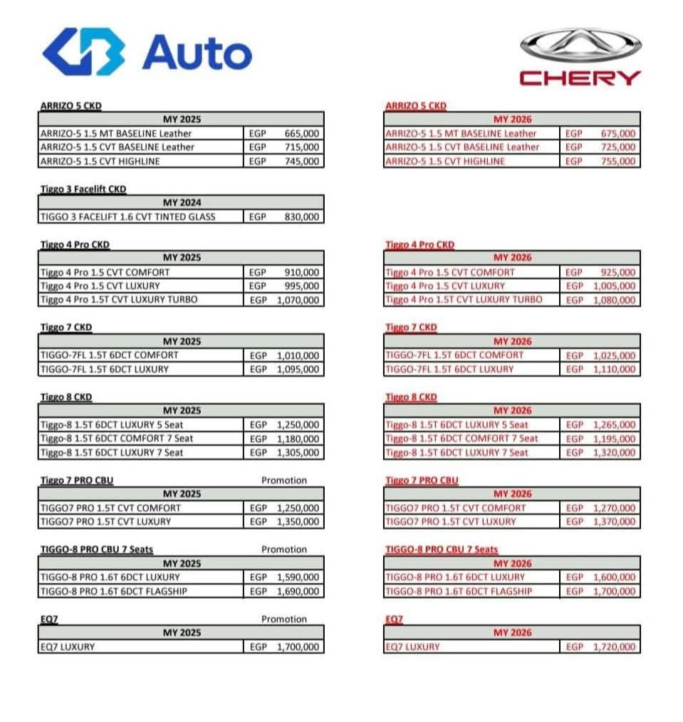 أسعار سيارات شيري بتاريخ 15 يونيو 2025
