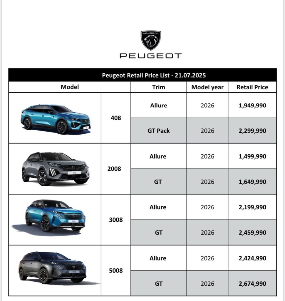أسعار سيارات بيجو موديل 2026 بتاريخ 21 يوليو 2025