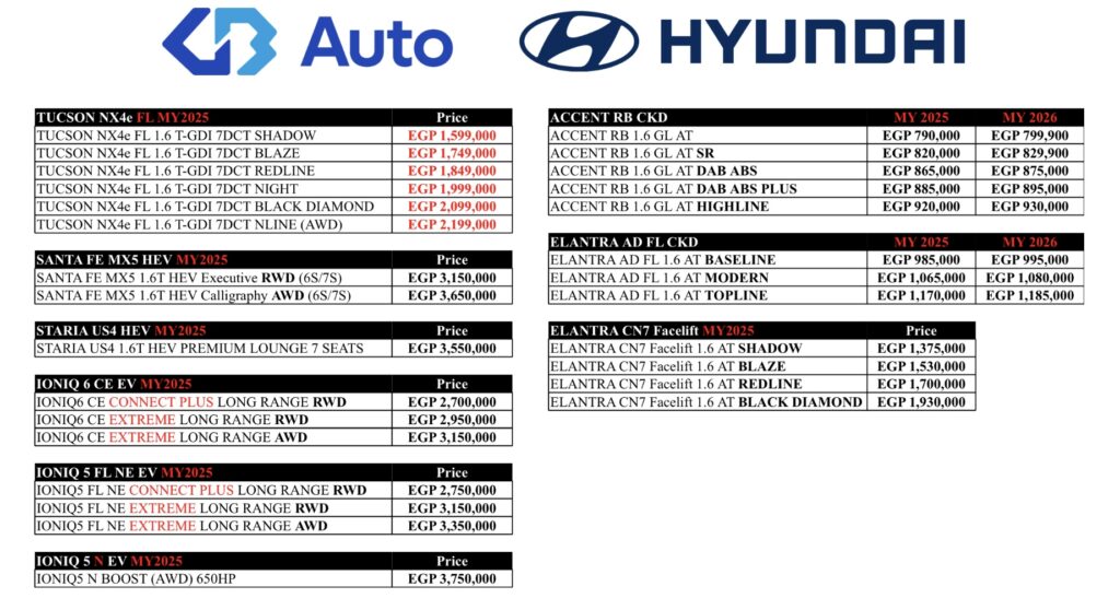 أسعار سيارات هيونداي بتاريخ 3 أغسطس 2025