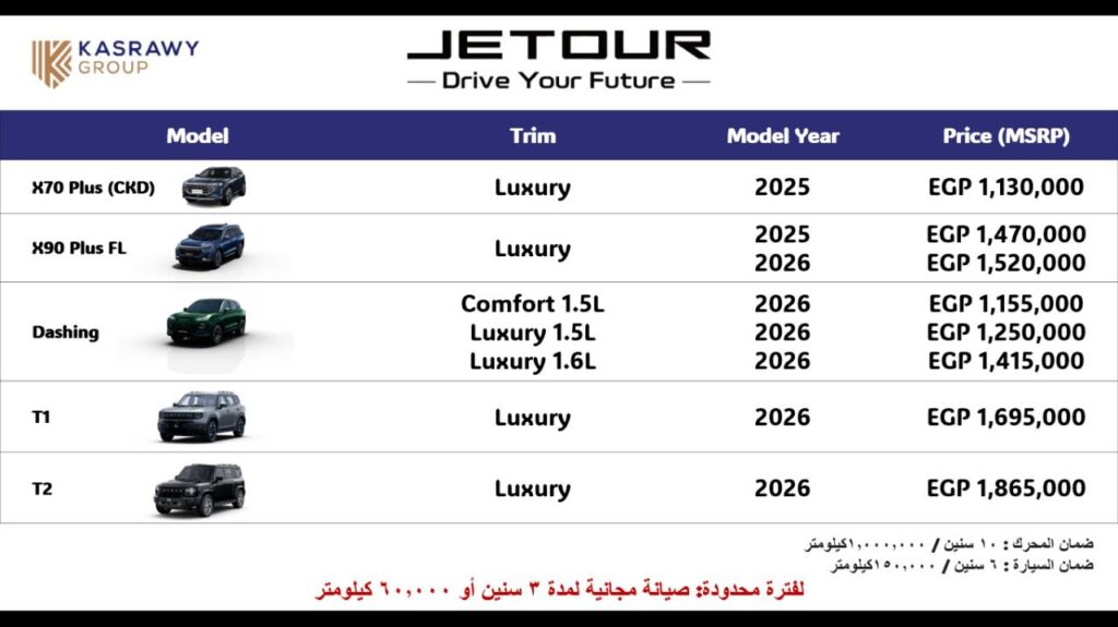أسعار سيارات جيتور بتاريخ 3 أغسطس 2025