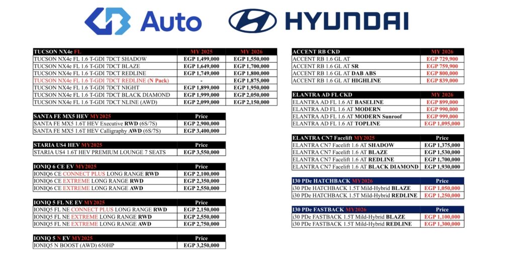 أسعار سيارات هيونداي بتاريخ 29 نوفمبر 2025