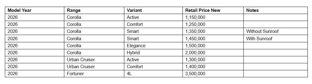 أسعار سيارات تويوتا 2026 بتاريخ 13 نوفمبر 2025