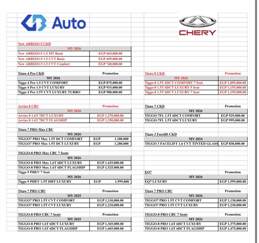 تحديث أسعار سيارات شيري بتاريخ 2 ديسمبر 2025