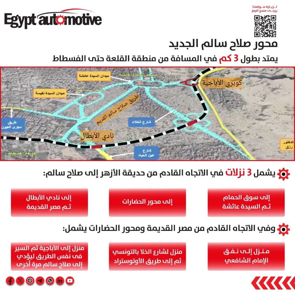 محور صلاح سالم الجديد