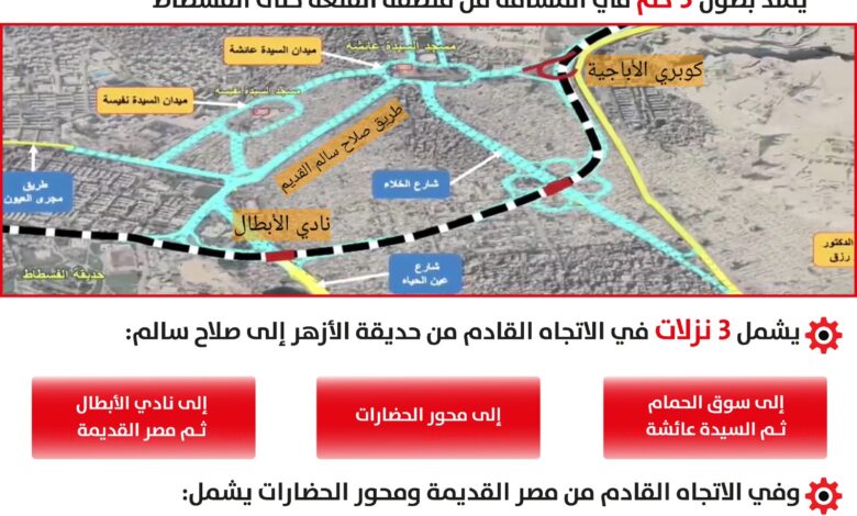 محور صلاح سالم الجديد
