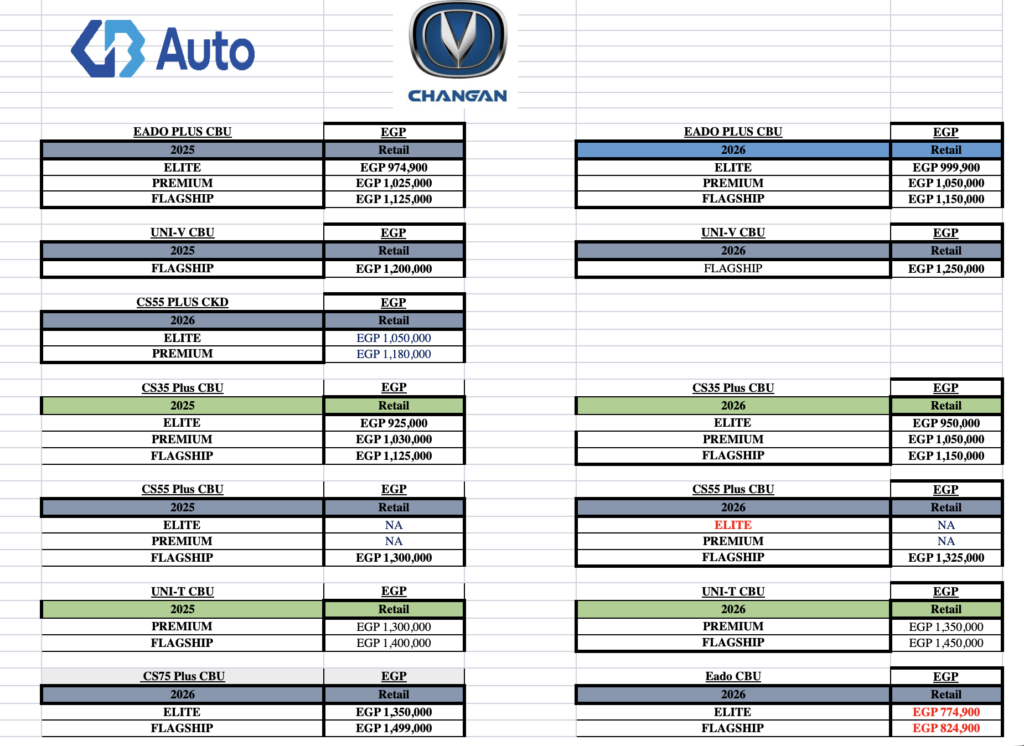 أسعار سيارات شانجان بتاريخ 4 مارس 2026