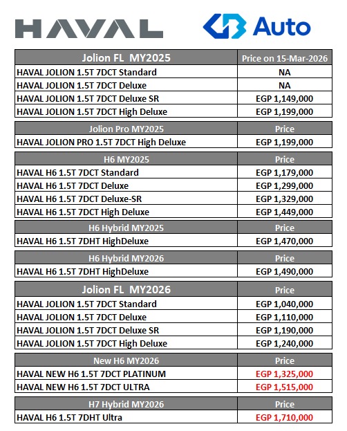 أسعار سيارات هافال بتاريخ 15 مارس 2026