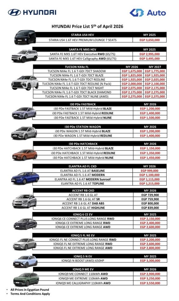 أسعار سيارات هيونداي بتاريخ 5 أبريل 2026
