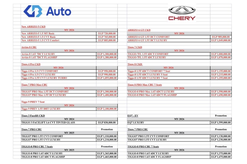 أسعار سيارات شيري بتاريخ 5 أبريل 2026