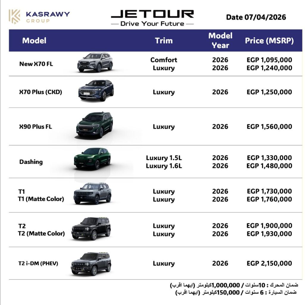 أسعار سيارات جيتور بتاريخ 7 أبريل 2026